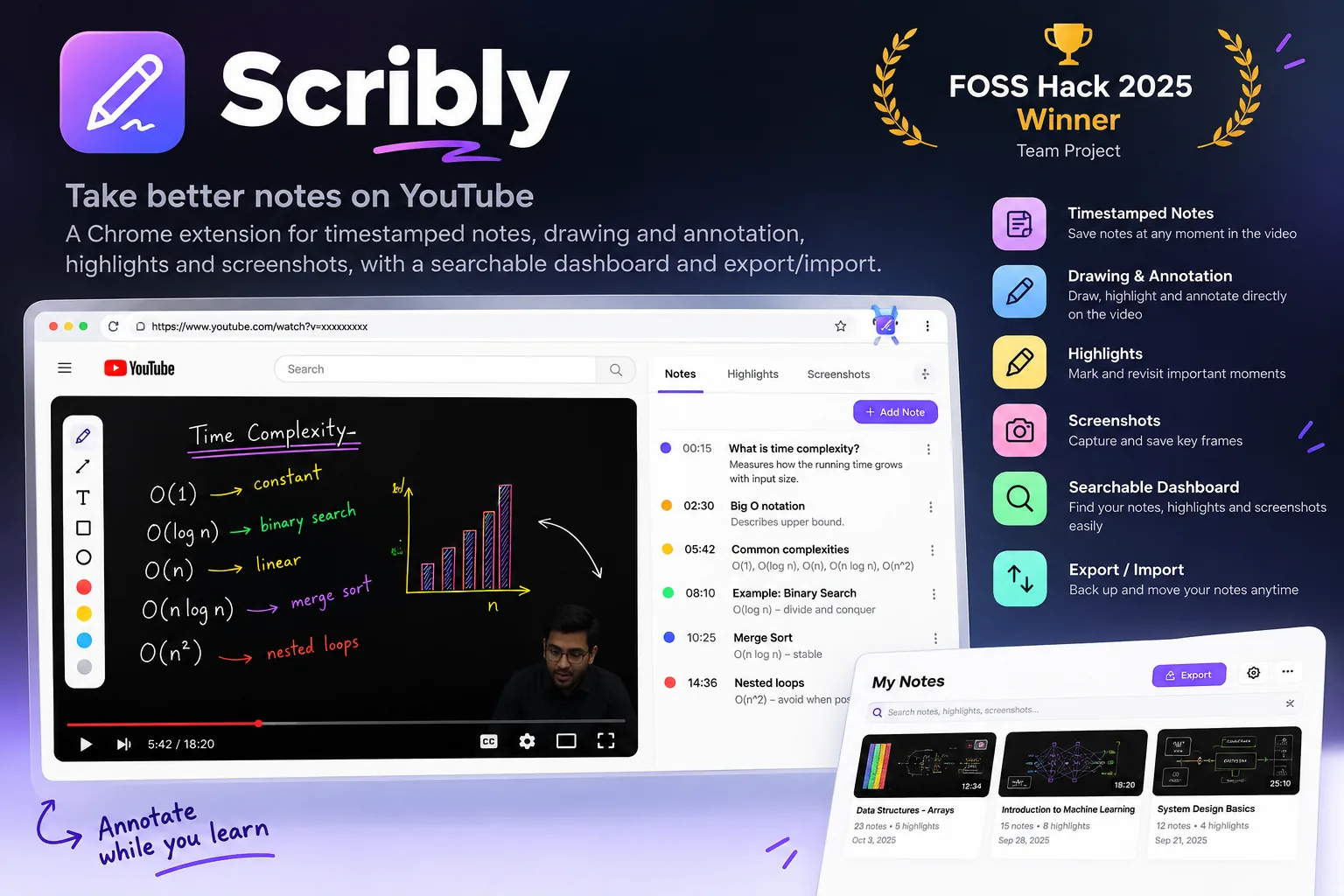 Project poster for Scribly, a Chrome extension for taking better notes on YouTube: a mockup of a video with drawing tools and a notes panel, a My Notes dashboard, a FOSS Hack 2025 winner badge marked team project, and a list of features including timestamped notes, drawing, highlights, screenshots, search and export/import.